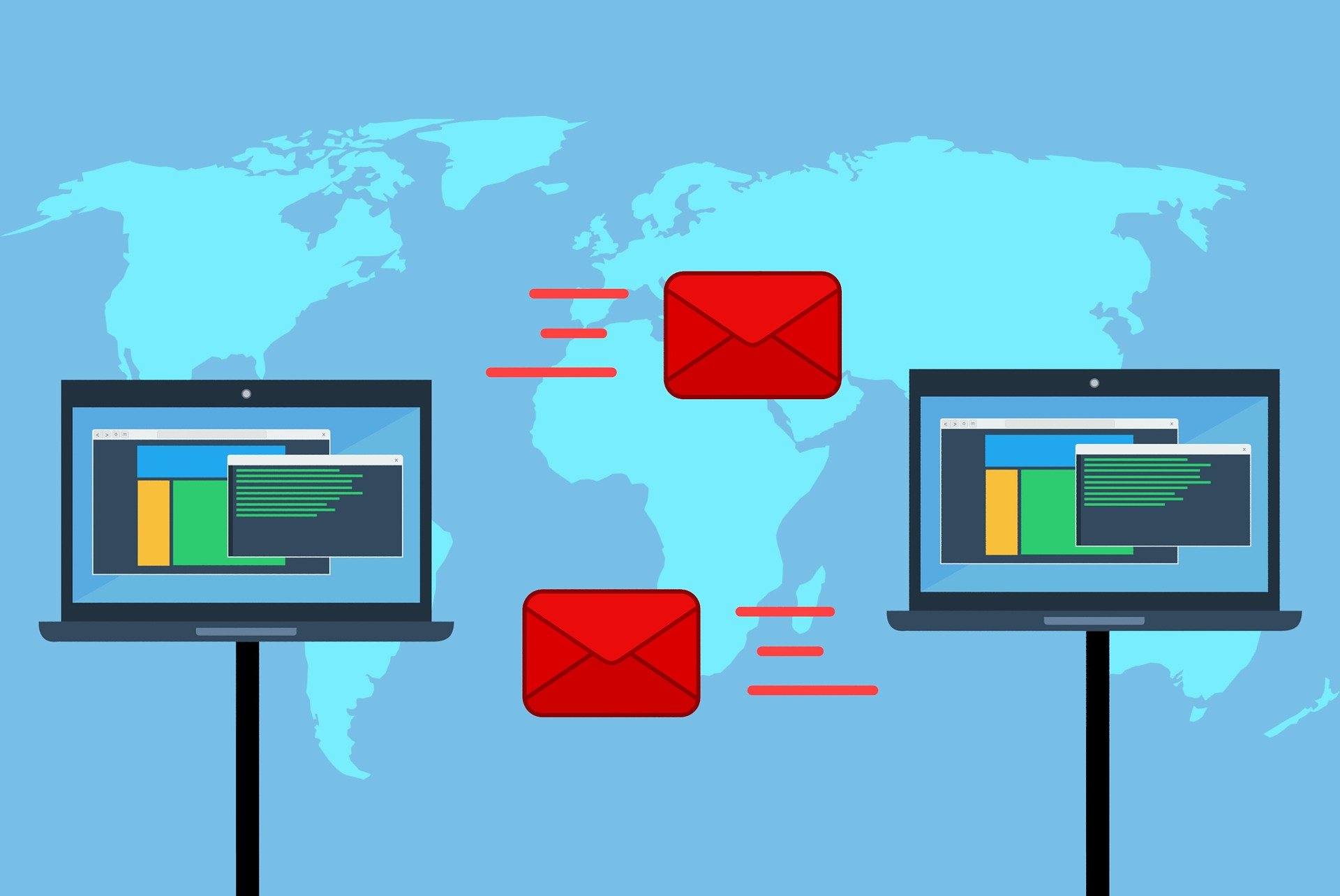 Responsive Image